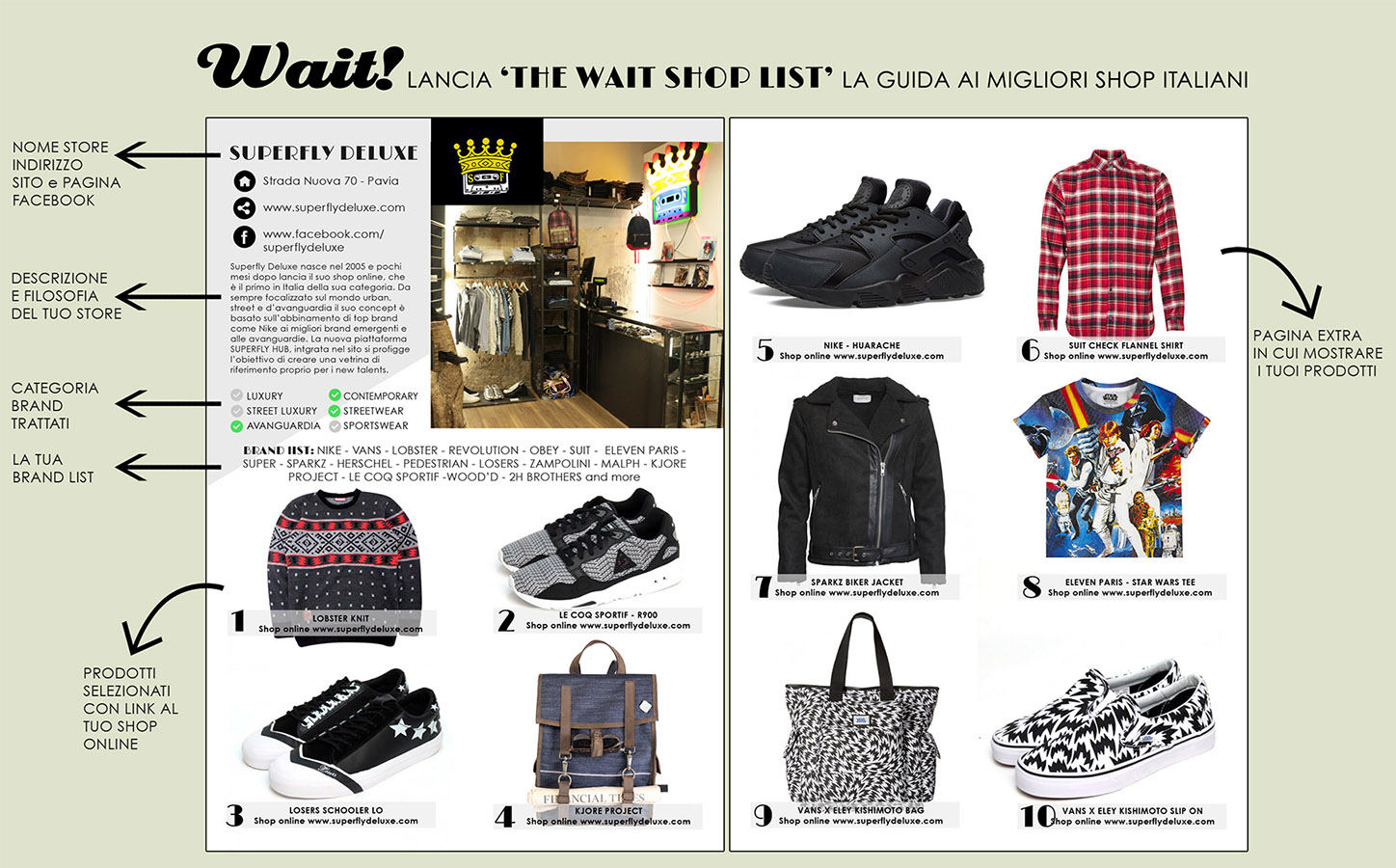 wait shop guide-interno-ok-2