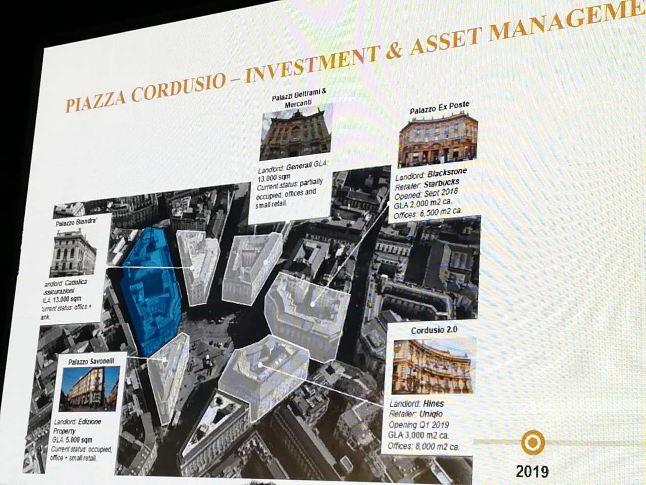 the medelan piazza cordusio